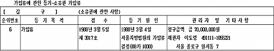 가압류에 관한 등기-소유권 가압류